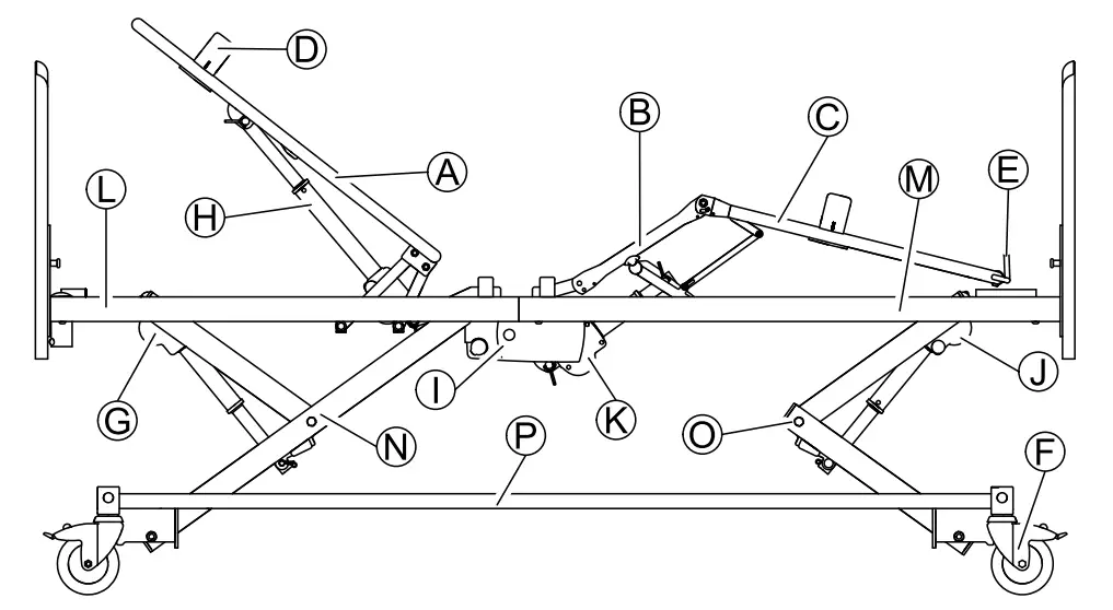 INVACARE NordBed Essential Medical Bed - Main parts