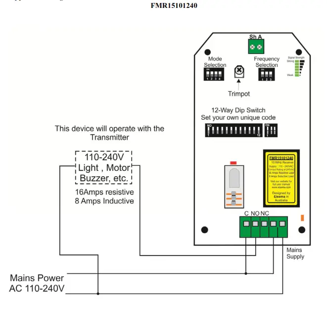ELSEMA FMR15101240 1 Channel 151MHz FM Receiver with Mains AC Supply - Application Diagram