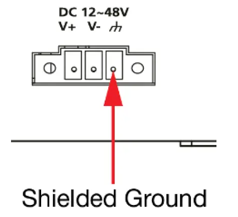 MOXA UC-8410A Series Dual Core Embedded Computer 20