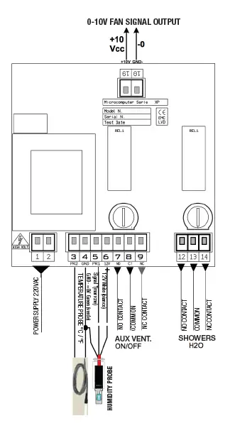 aerauliqa-CTRL-XTHI-01