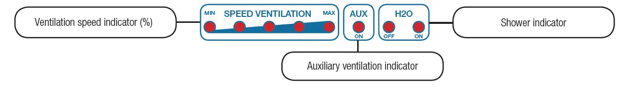 aerauliqa-CTRL-XTHI-02