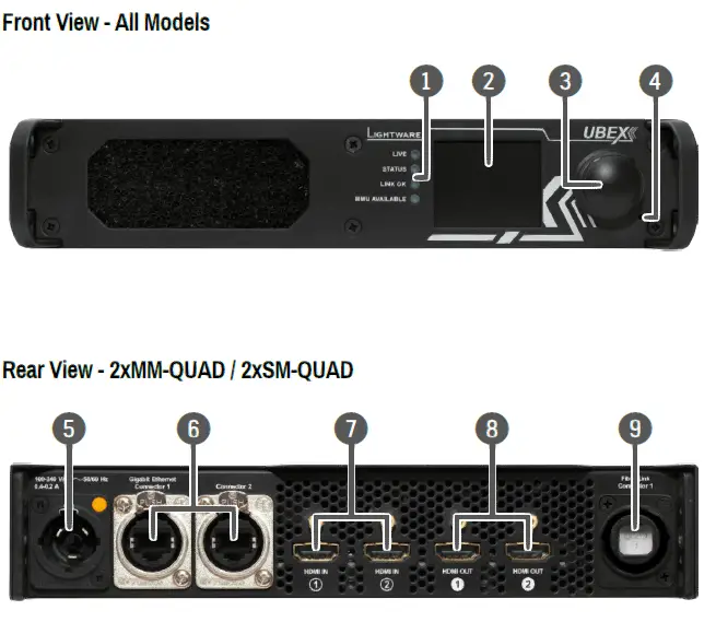 LIGHTWARE-UBEX-PRO20-HDMI-R100-R-type-Uncompressed-AV-Over-IP-Multimedia-System-02
