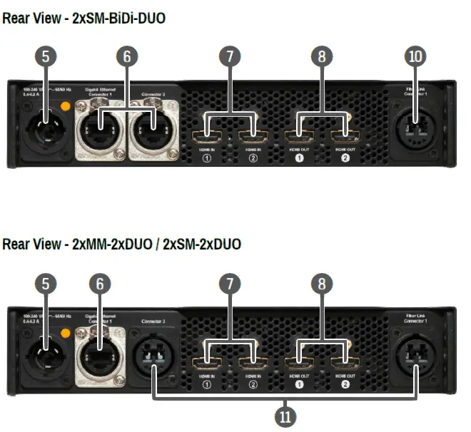 LIGHTWARE-UBEX-PRO20-HDMI-R100-R-type-Uncompressed-AV-Over-IP-Multimedia-System-03