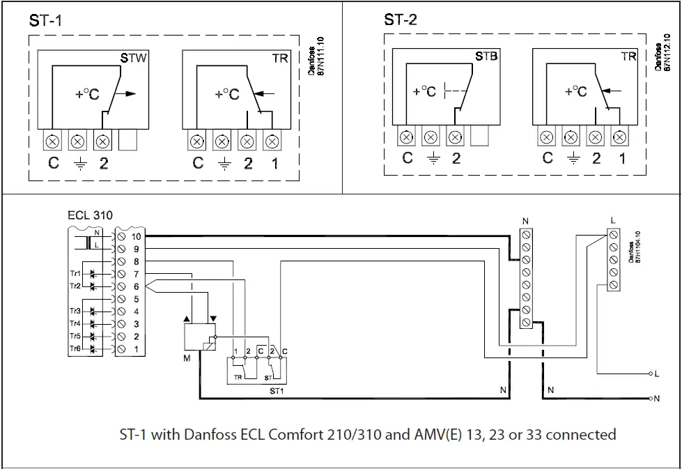 Danfoss ST-1 Safety Thermostats FIG (3)