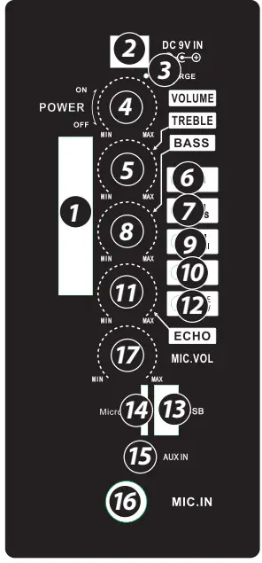 PYLE PPHP1251BW Indoor Outdoor Loudspeaker - fig 2