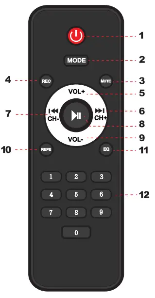 PYLE PPHP1251BW Indoor Outdoor Loudspeaker - fig1