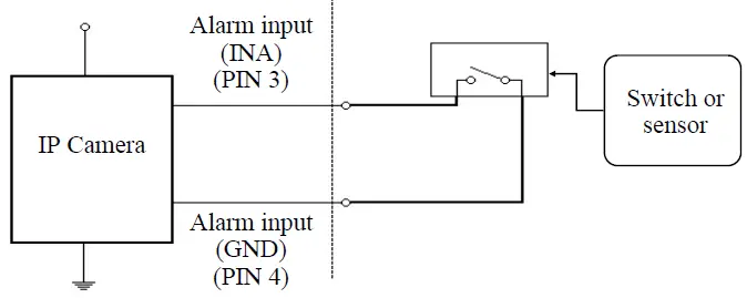 NOVUS-NVIP-2V-6502M-F-IP-Motor-zoom-Camera-with-video-fig-19