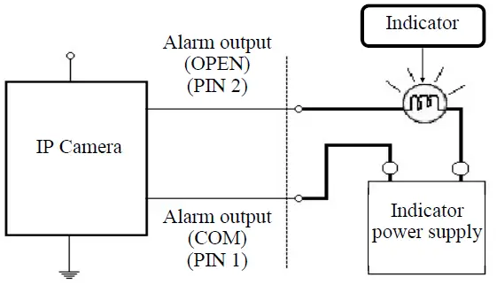 NOVUS-NVIP-2V-6502M-F-IP-Motor-zoom-Camera-with-video-fig-20