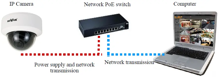 NOVUS-NVIP-2V-6502M-F-IP-Motor-zoom-Camera-with-video-fig-6