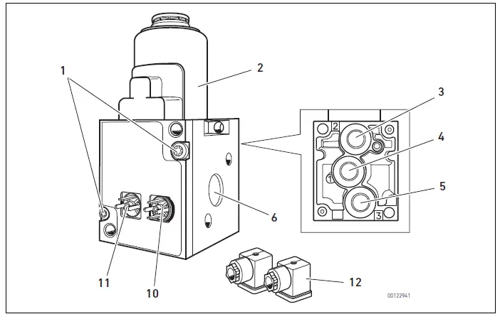 AVENTICS ED05 Pressure Regulator 02