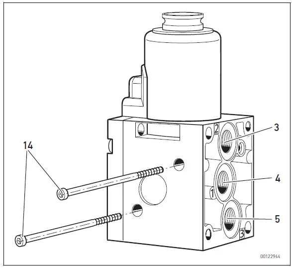 AVENTICS ED05 Pressure Regulator 05