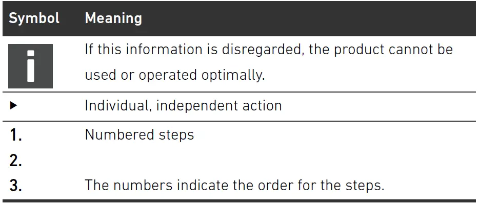 AVENTICS ED05 Pressure Regulator 20
