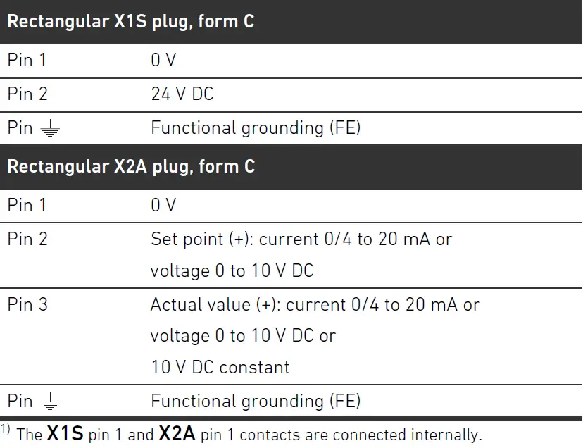 AVENTICS ED05 Pressure Regulator 21