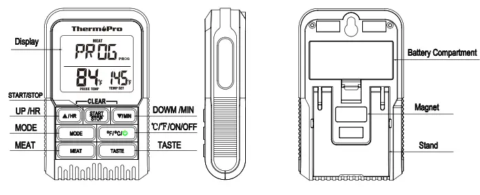 ThermoPro TP806BW Black Thermometer Smoker Grilling - Displays