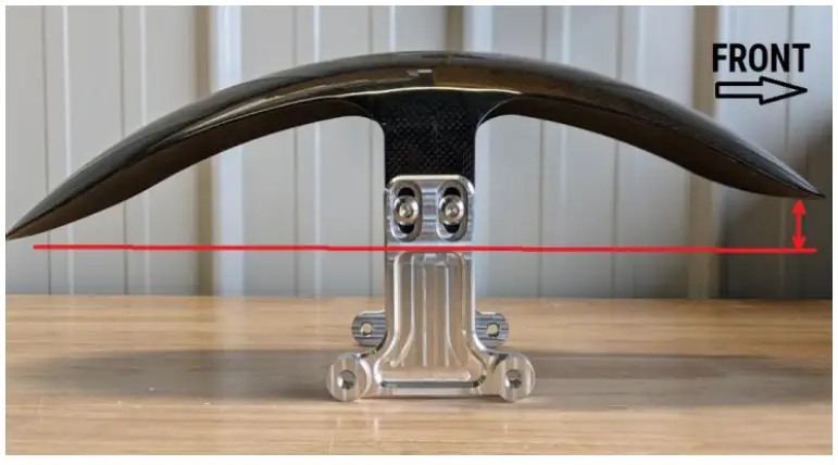 ORIGINAL-GARAGE FN-SO-02-HC-OG-Softail-Low-Rider-S-Carbon-Fiber-Fender-Kit-02