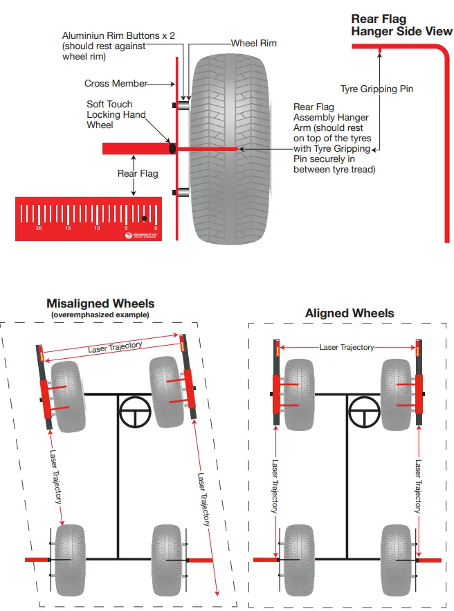 ROLLER-RO4WLA-4-Wheel-Laser-Aligner-FIG2