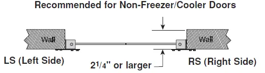 Curtron PP-C-080-48108 Polar-Pro SWINGING DOORS Swing Door for Walk In Coolers & Freezers-3