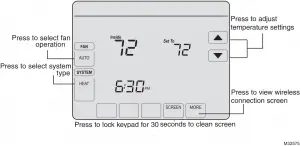 Quick Reference to Controls