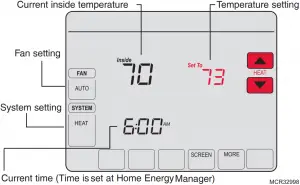 Quick Reference to Status Display