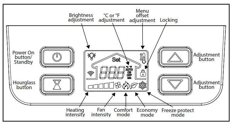 OUELLET OVC Series Compact Electronic Fan Heater - Fig 1