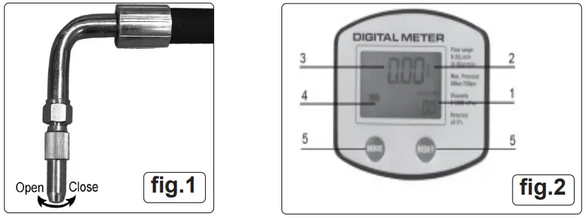 SEALEY-Oil-Hose-End-Gun-with-Digital-Meter-2