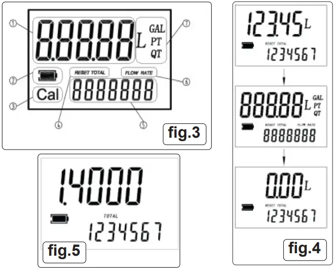 SEALEY-Oil-Hose-End-Gun-with-Digital-Meter-3
