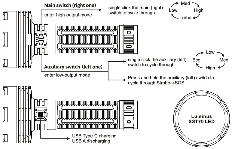 FENIX LR80R Super Bright Handheld Searchlight-1