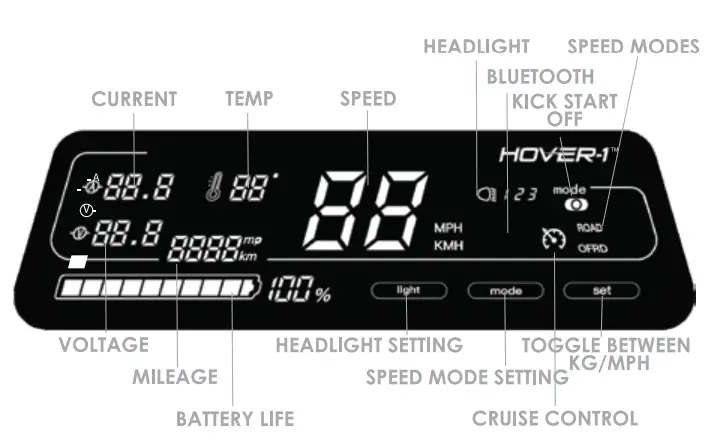 HOVER-1 H1-NTL-Night-OWL-Electric-Folding-Scooter-FIG-17