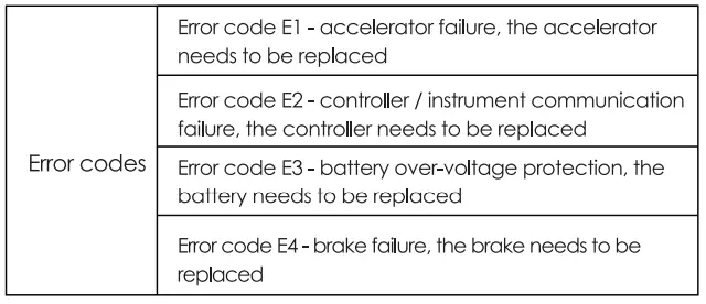 HOVER-1 H1-NTL-Night-OWL-Electric-Folding-Scooter-FIG-20