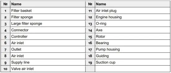 FIG 5 Explosion view and parts list.JPG
