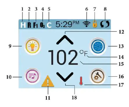 Jaquar-CARE-Breva-SPA-8