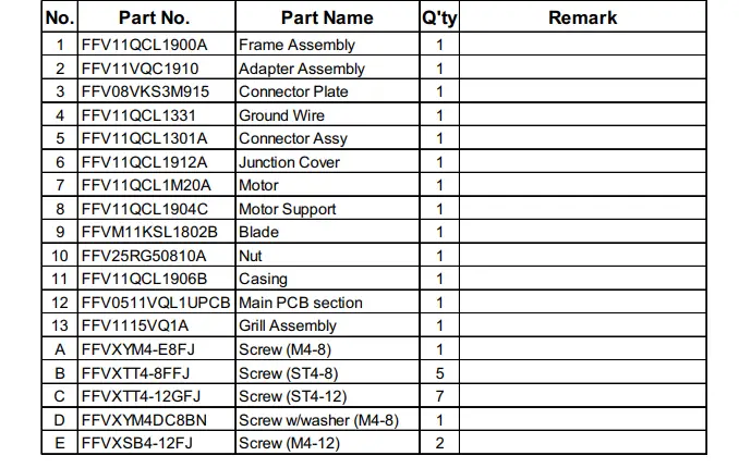 Parts List 1