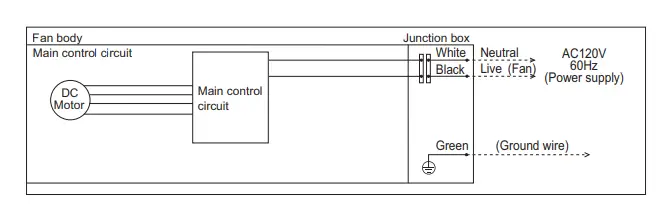 Wiring Diagram 1