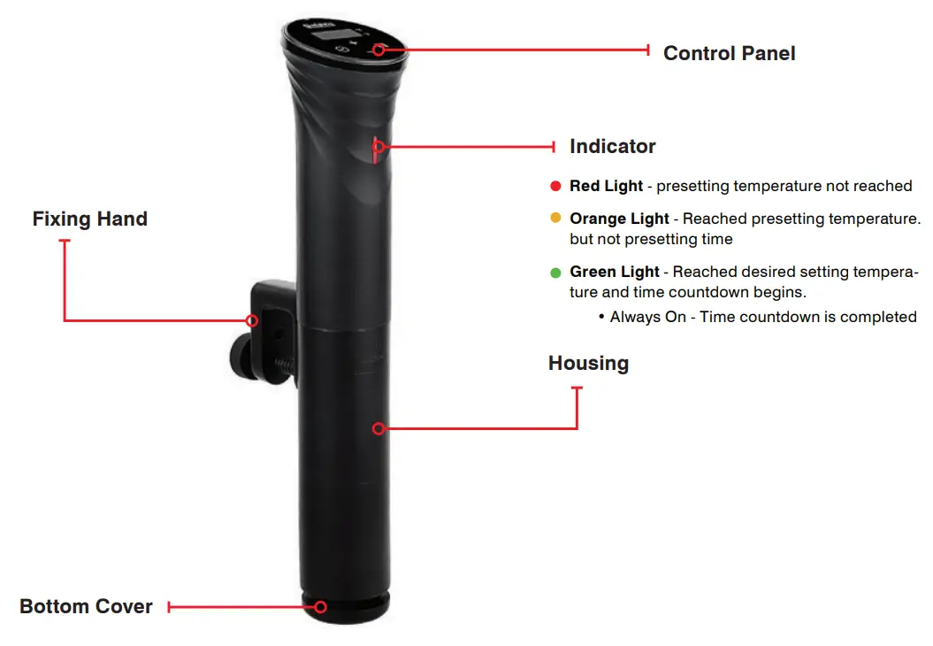 Galaxy Equipment 177SV100 Sous Vide Immersion Circulator - fig