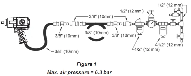Chicago Pneumatic CP7741 Impact Wrench 1 2″ Drive with 2″ Extended Anvil-1