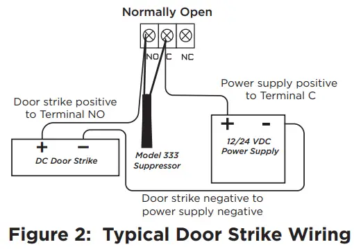 DMP 734 Access Control Module - Fig 2