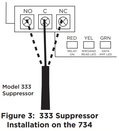 DMP 734 Access Control Module - Fig 3