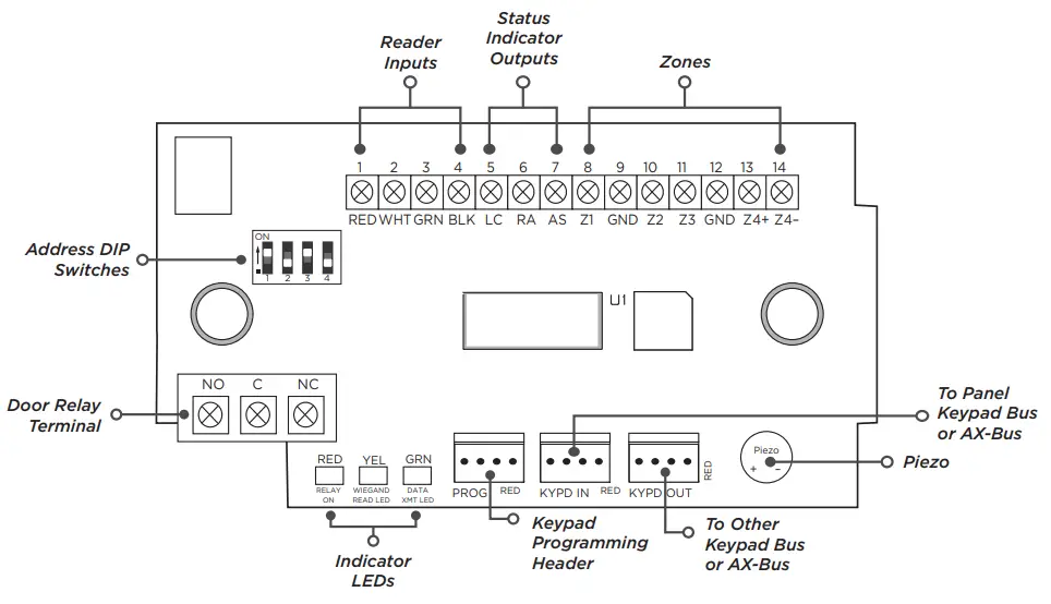 DMP 734 Access Control Module - Fig