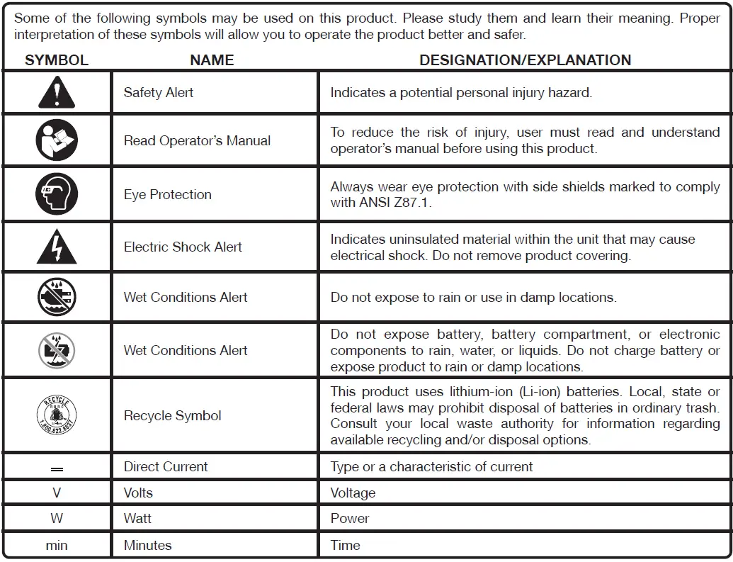 RYOBI-PAD02-18-Volt-Compact-Speaker-With-Bluetooth-Wireless-Technology-FIG-3