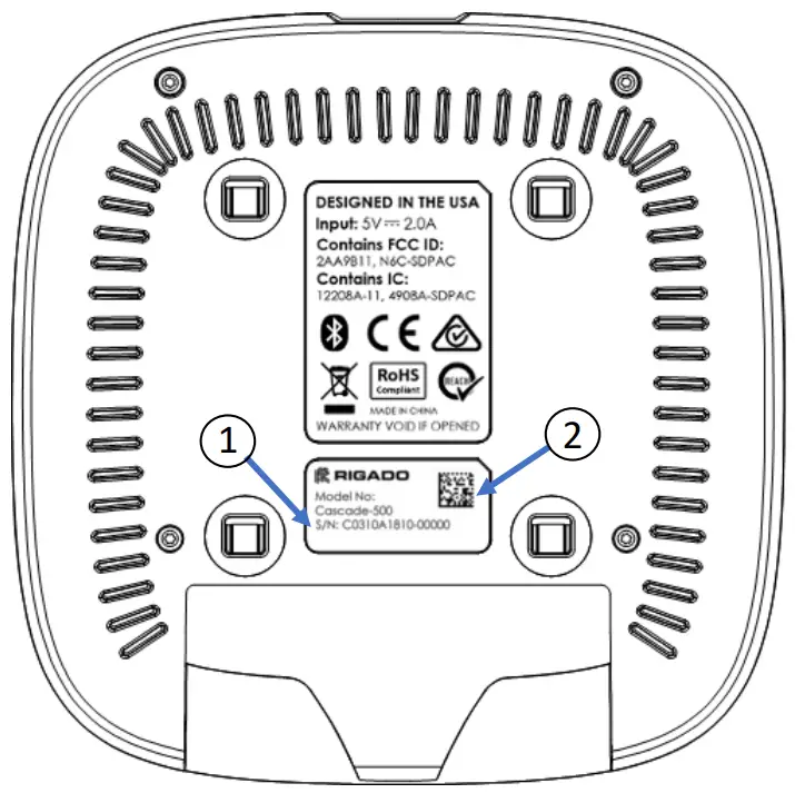 RIGADO Cascade-500 Series Gateway fig 1
