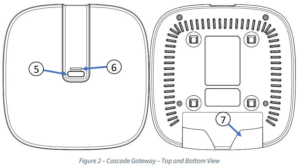 RIGADO Cascade-500 Series Gateway fig 11