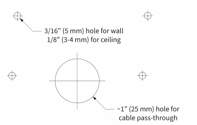 RIGADO Cascade-500 Series Gateway fig 2