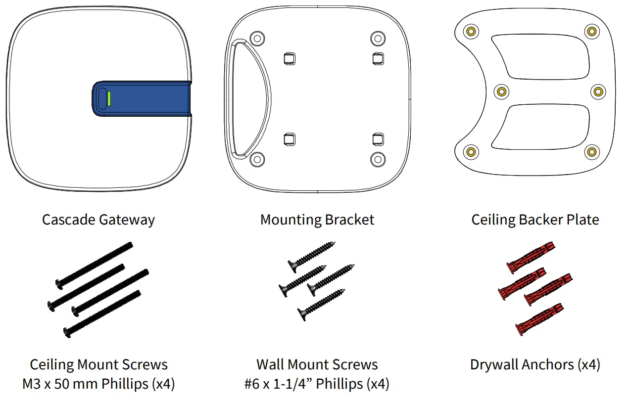 RIGADO Cascade-500 Series Gateway fig 7