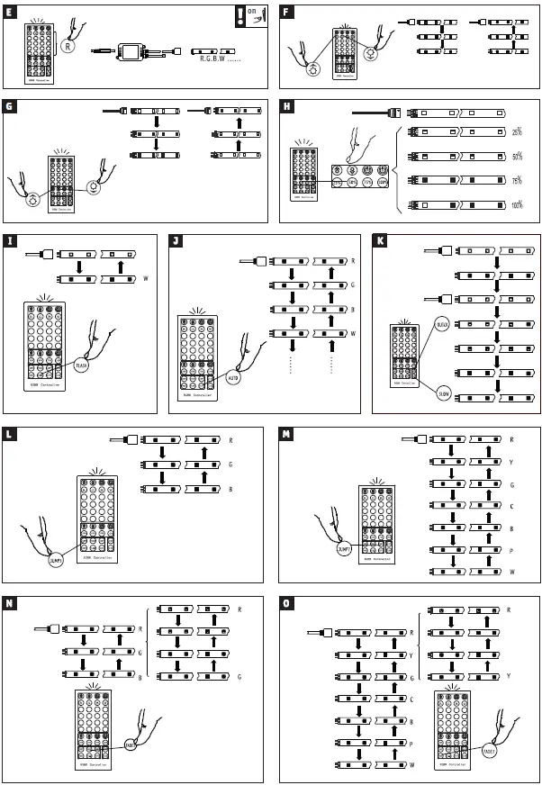 Paulmann-798-6-MaxLED-250-LED-Strip-fig-4