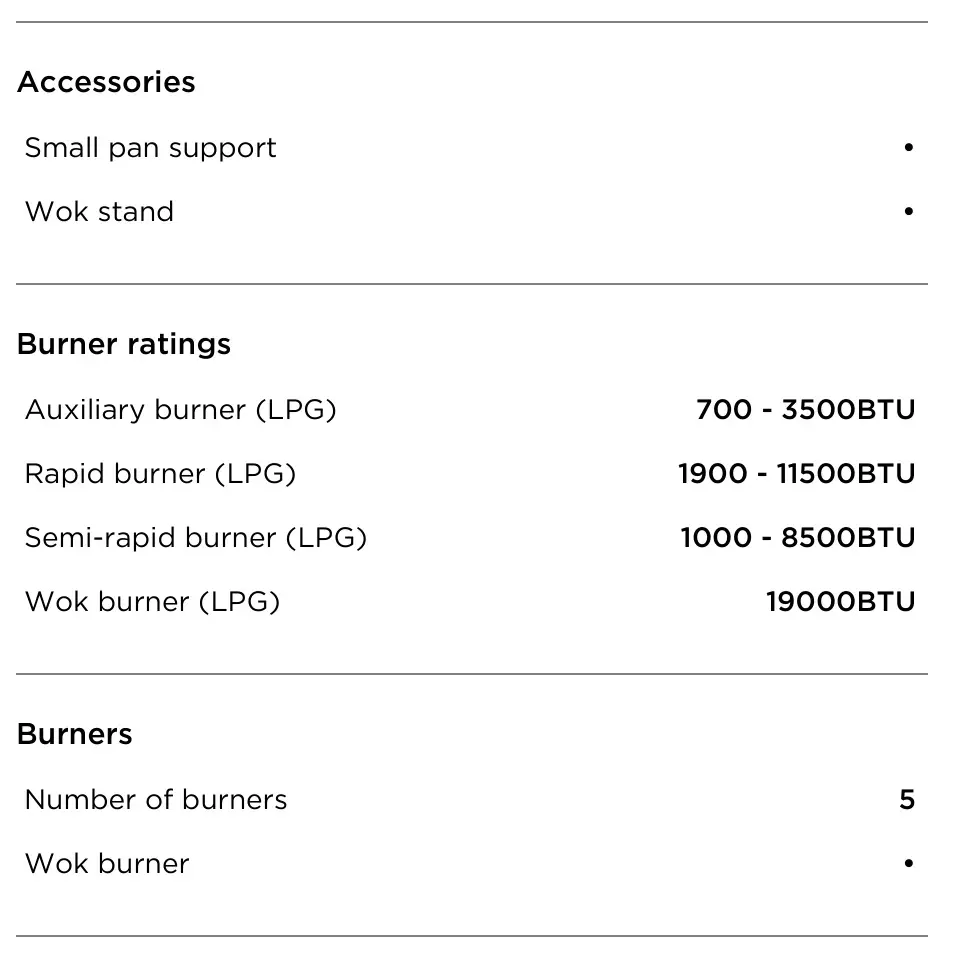 FISHER PAYKEL CG305DLPX1_N Gas on Steel Cooktop, 30, LPG - SPECIFICATIONS