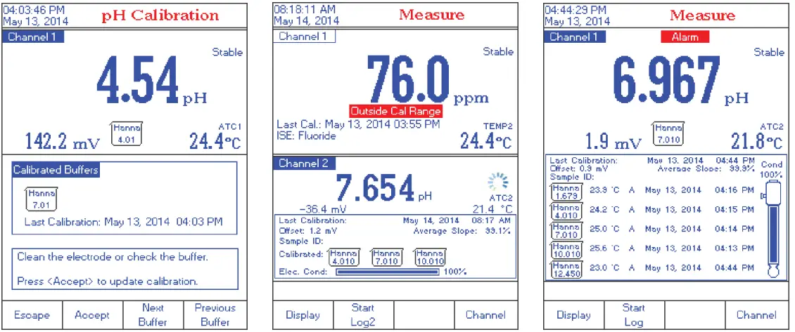HANNA instruments HI5522 Multiparameter with GPS - fig 1
