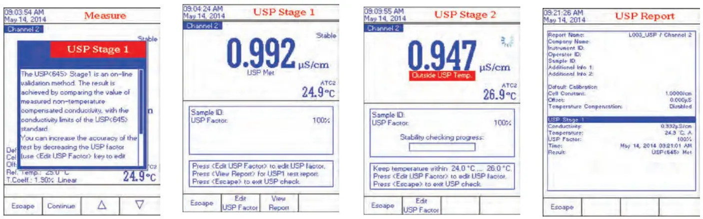 HANNA instruments HI5522 Multiparameter with GPS - fig 2