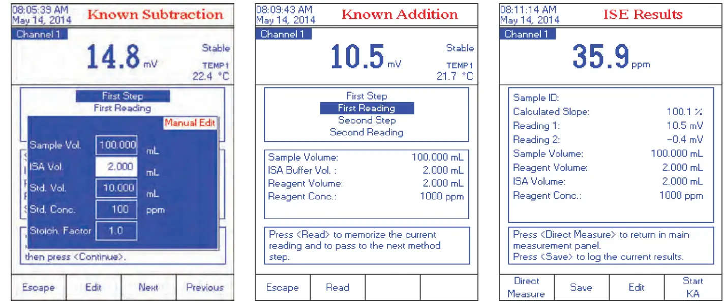 HANNA instruments HI5522 Multiparameter with GPS - fig 3