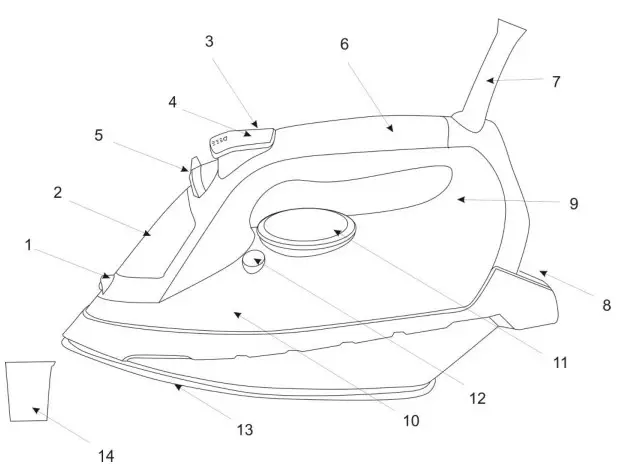 SCARLETT SC SI30K59 Powerful Steam Boost - DESCRIPTION
