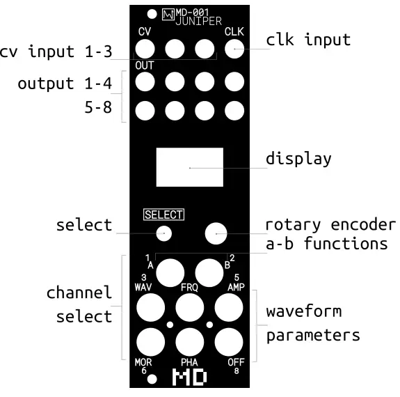 JUNIPER-MD-001-Mnemonic-Devices-FIG1